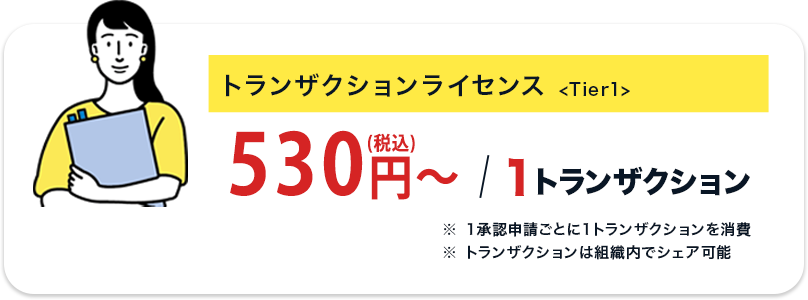 トランザクションライセンス 1トランザクション/480円（税別）〜